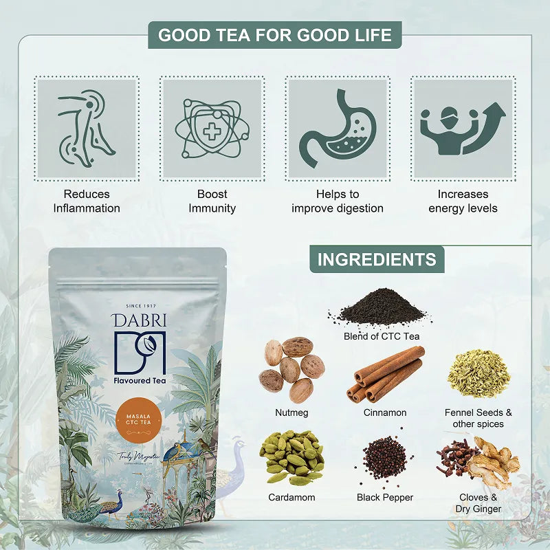 Masala CTC Tea