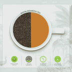 Royal Kesariya Tea