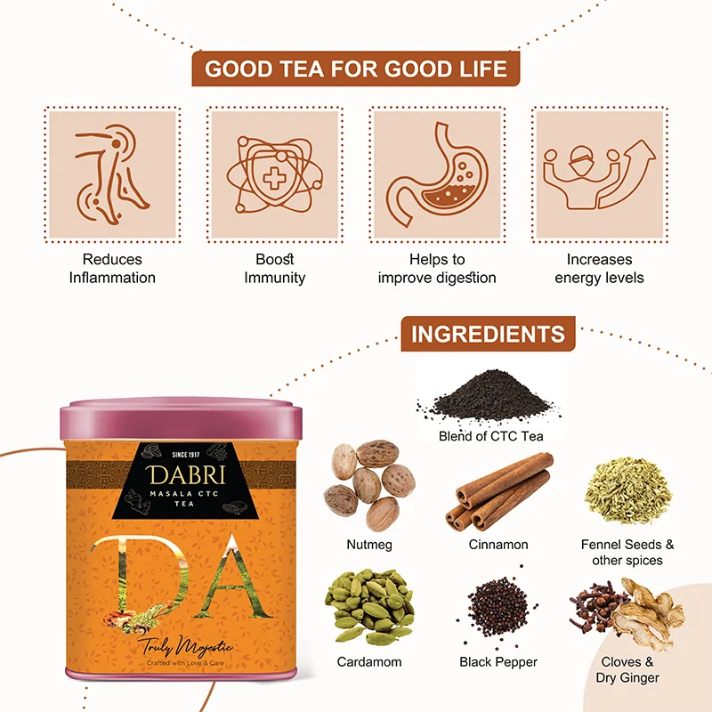 Masala CTC Tea