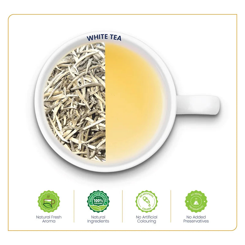 White Tea Box