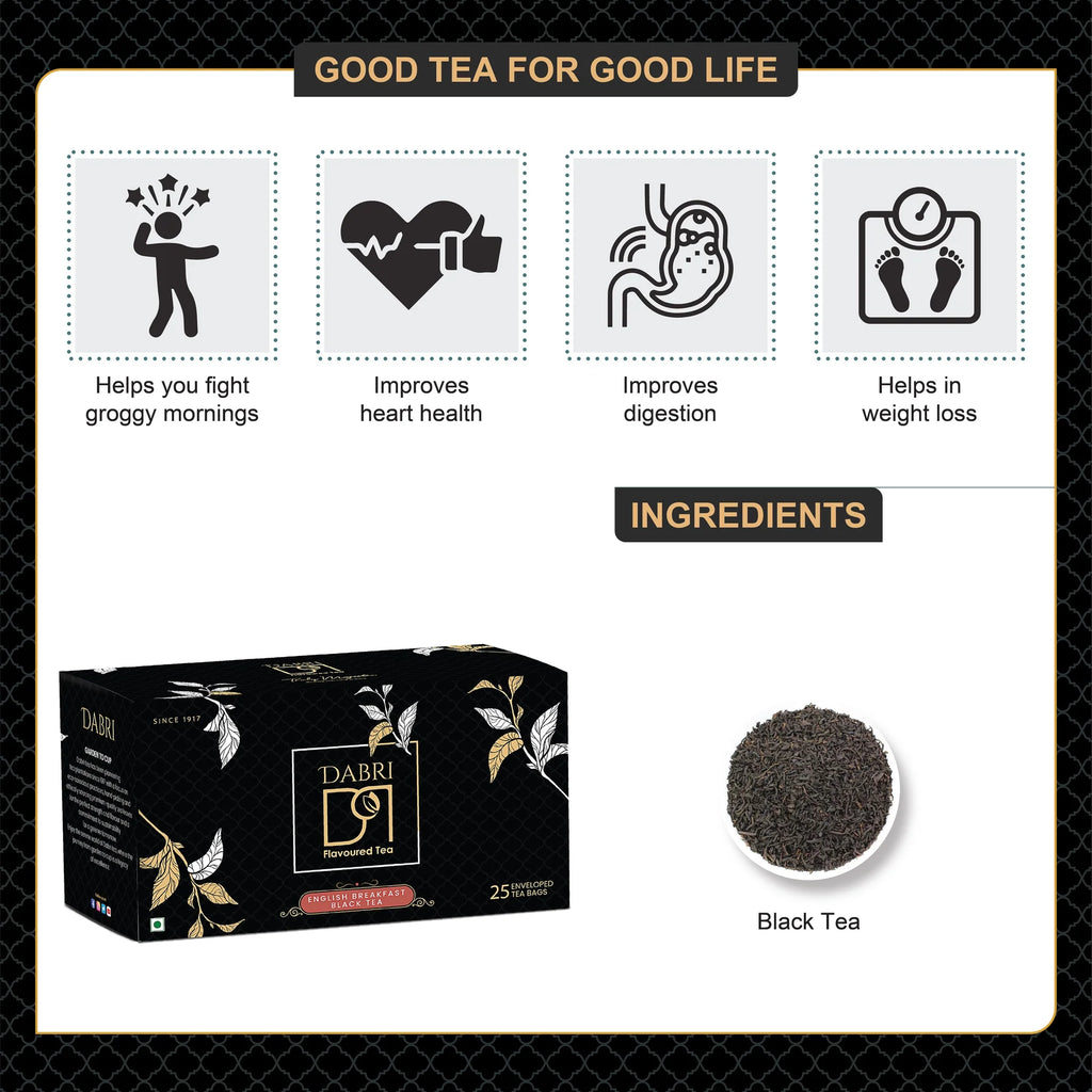 English Breakfast Black Tea