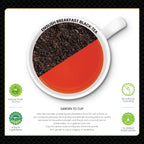 English Breakfast Black Tea