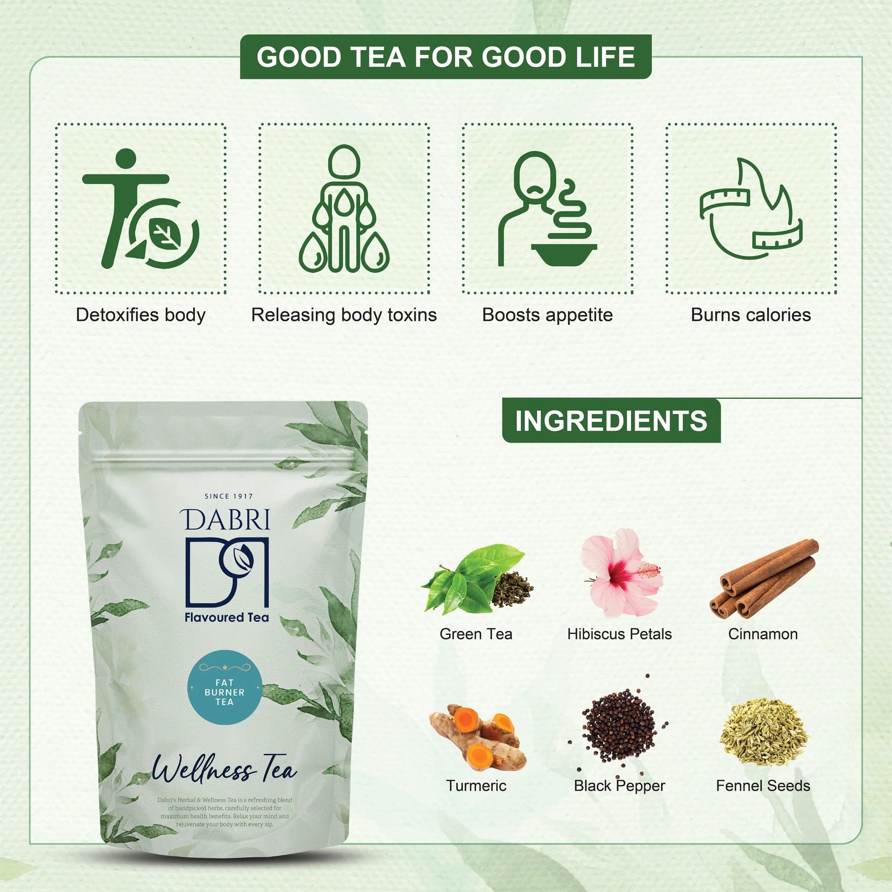 Fat Burner Tea