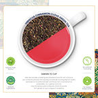 Hibiscus Cinnamon Clove Green Tea