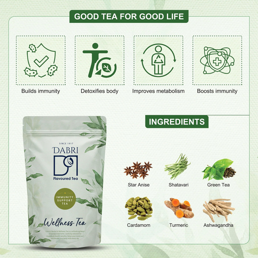 Immunity Support Tea