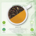 Immunity Support Tea