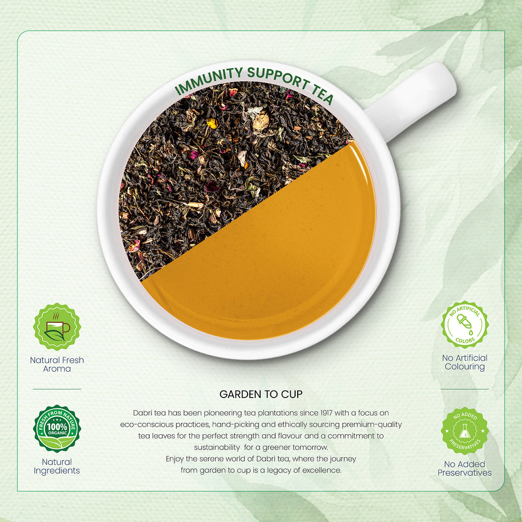 Immunity Support Tea_Wellness