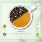 Immunity Support Tea_Wellness