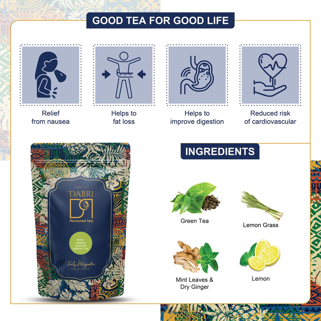 Mint Lemon Ginger Green Tea