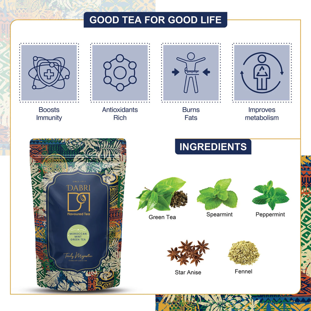Moroccan Mint Green Tea