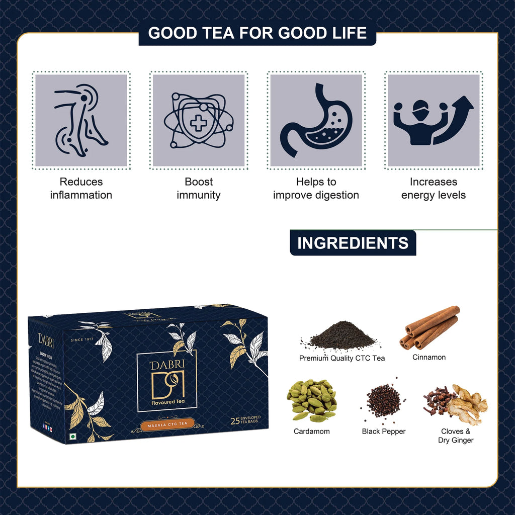 Masala CTC Tea