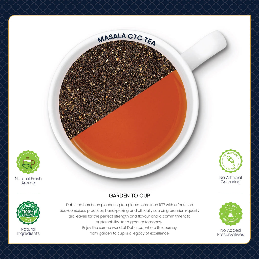 Masala CTC Tea