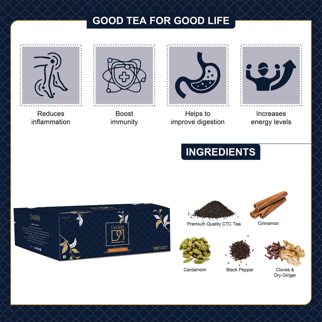 Masala CTC Tea