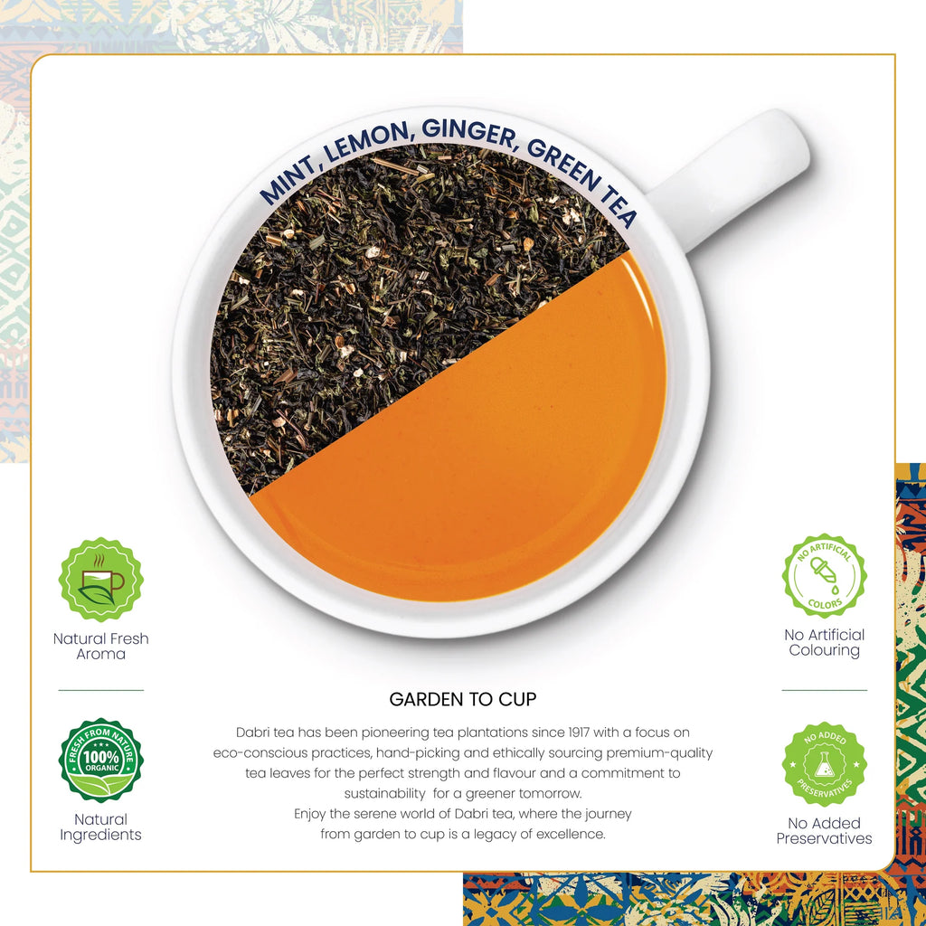 Mint Lemon Ginger Green Tea