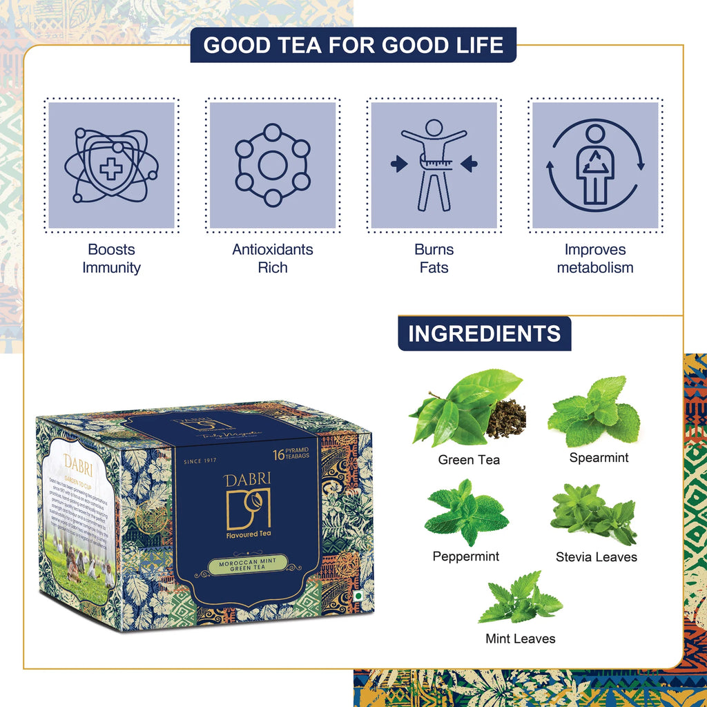 Moroccan Mint Green Tea